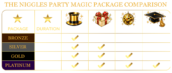 packages-comparison-small-1